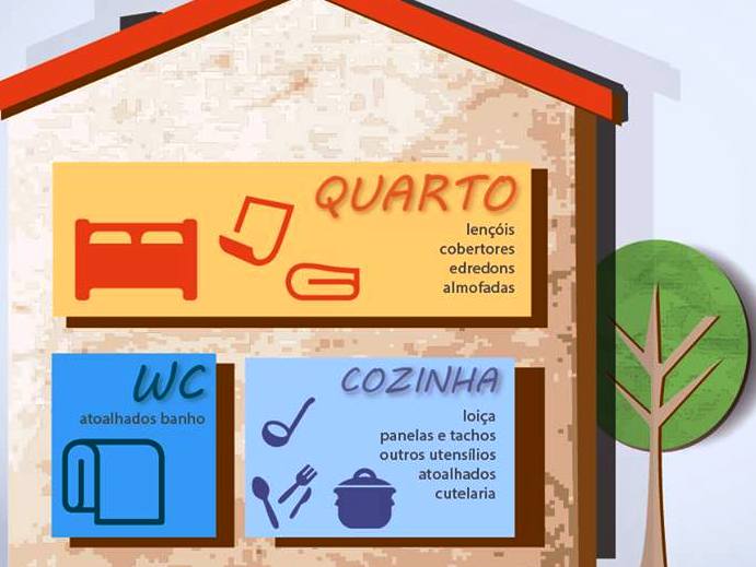 Cáritas Diocesana de Coimbra