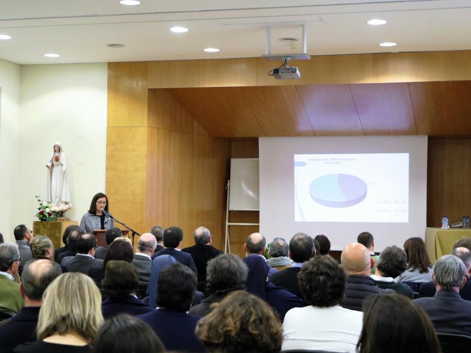 Foto: Santuário de Fátima